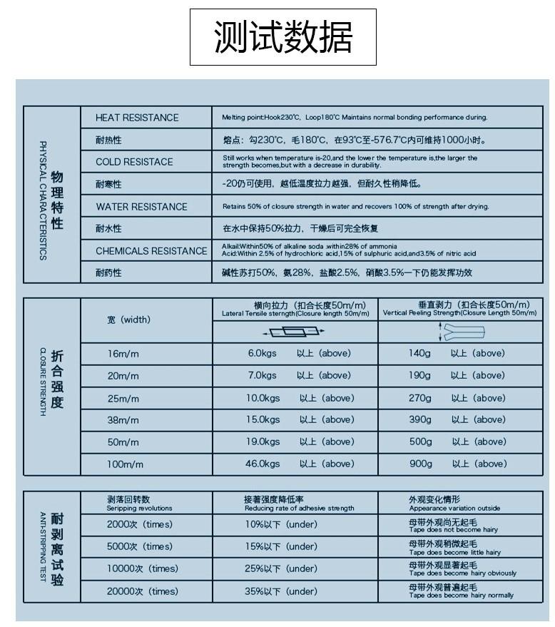 圆形带胶魔术贴_13