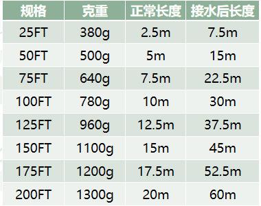 微信截图_20220415153044