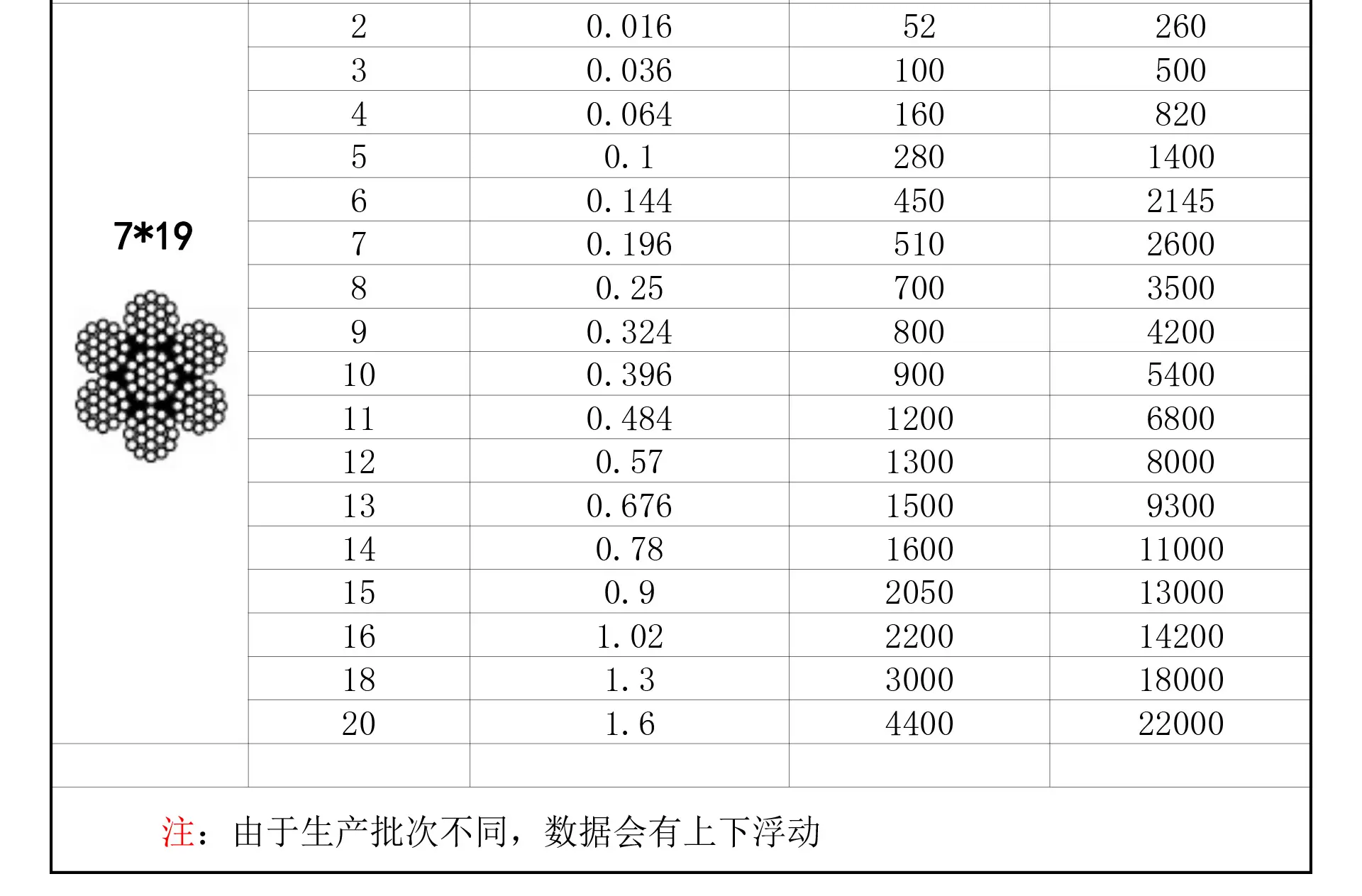 盐城天利钢丝绳_04.jpg