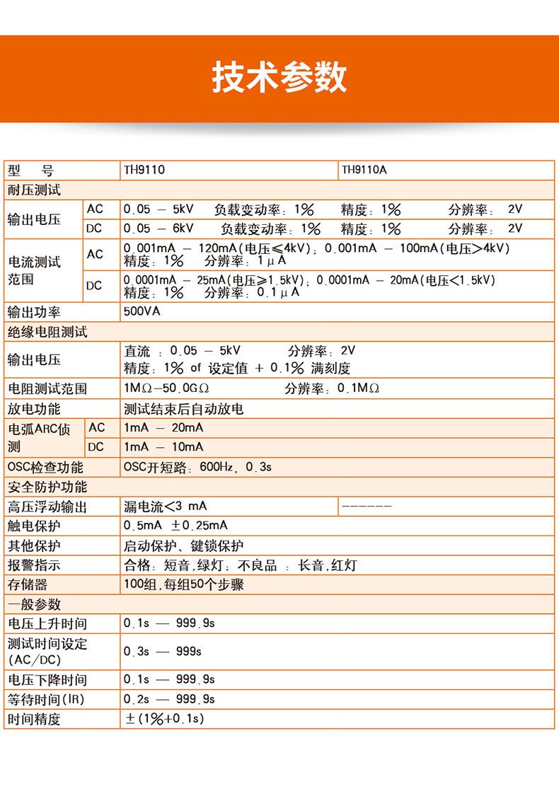 TH9110-004