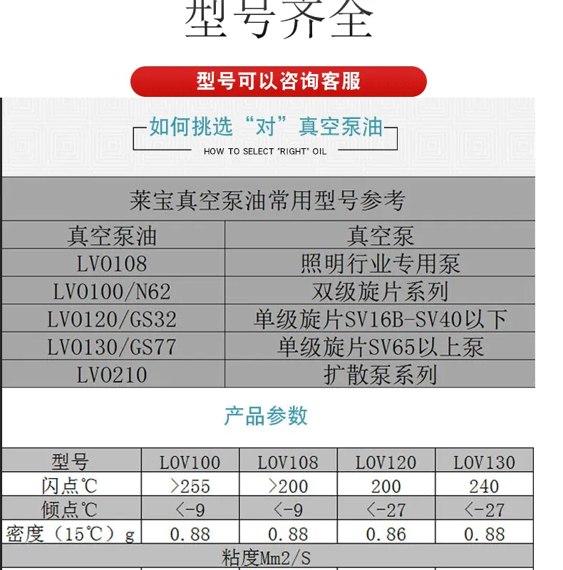 莱宝新款LVO130详情_09