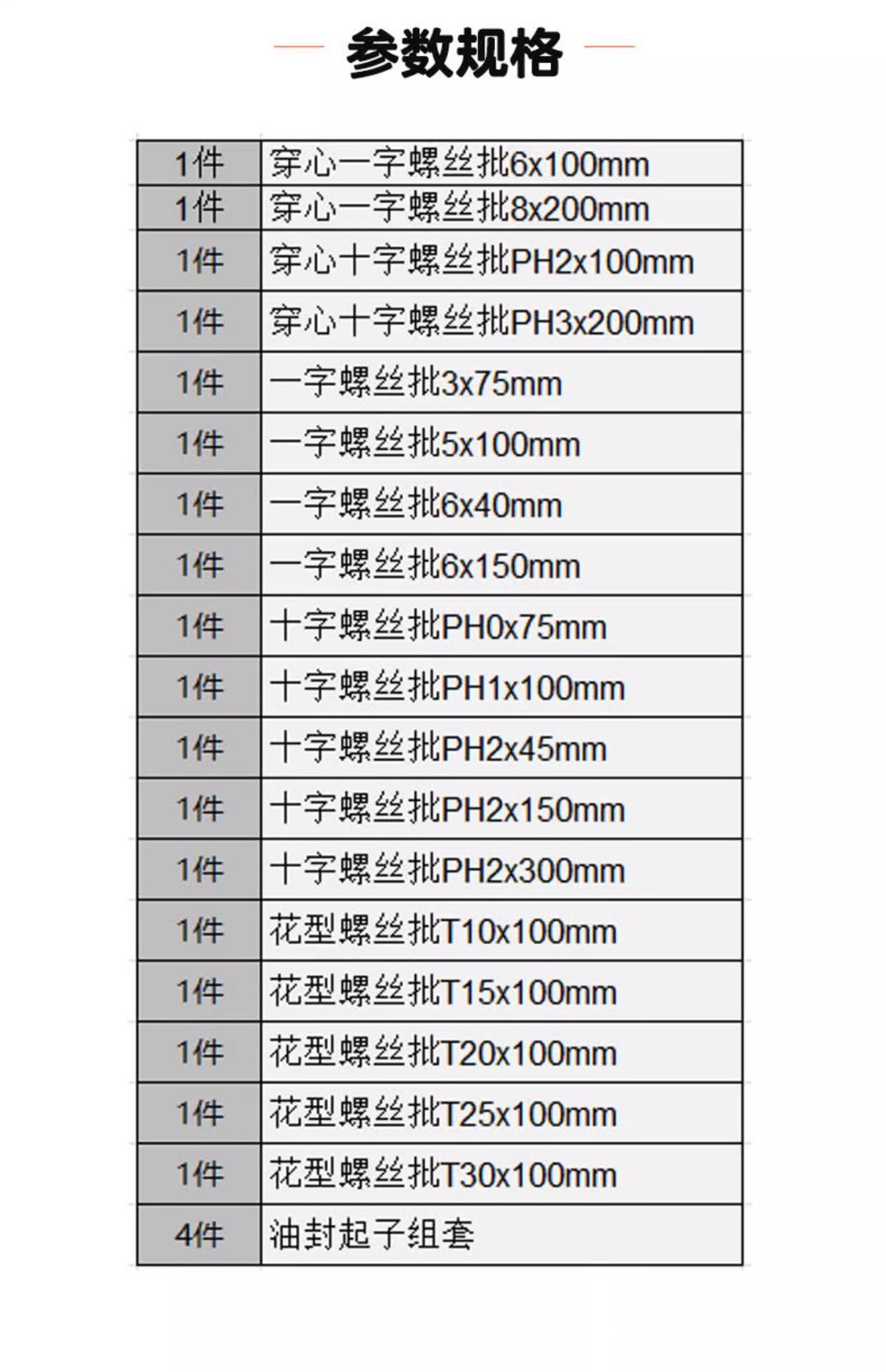 钢盾S025048螺丝批工具托22件
