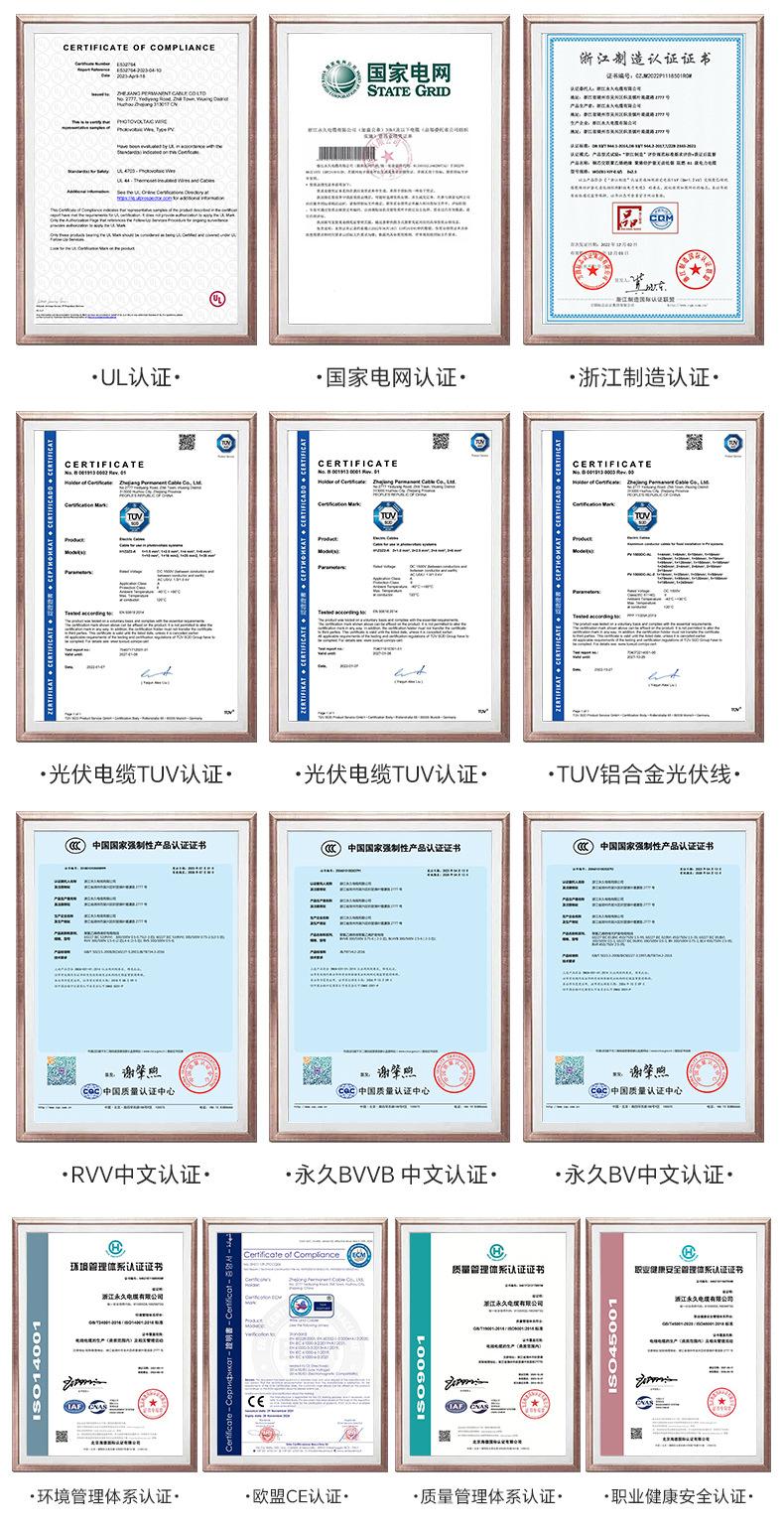 3-BVR单芯多股家装阻燃软线_21