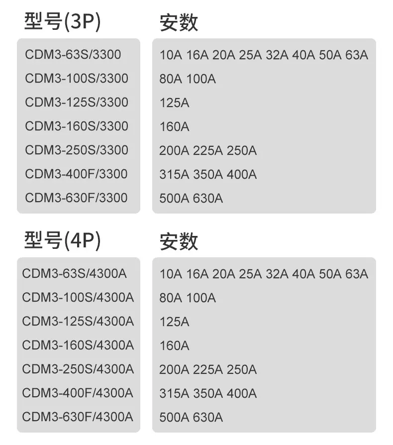 CDM3详情页 (12).jpg