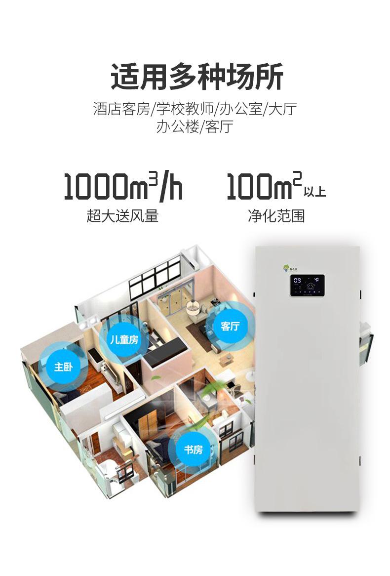 新风机详情页_04