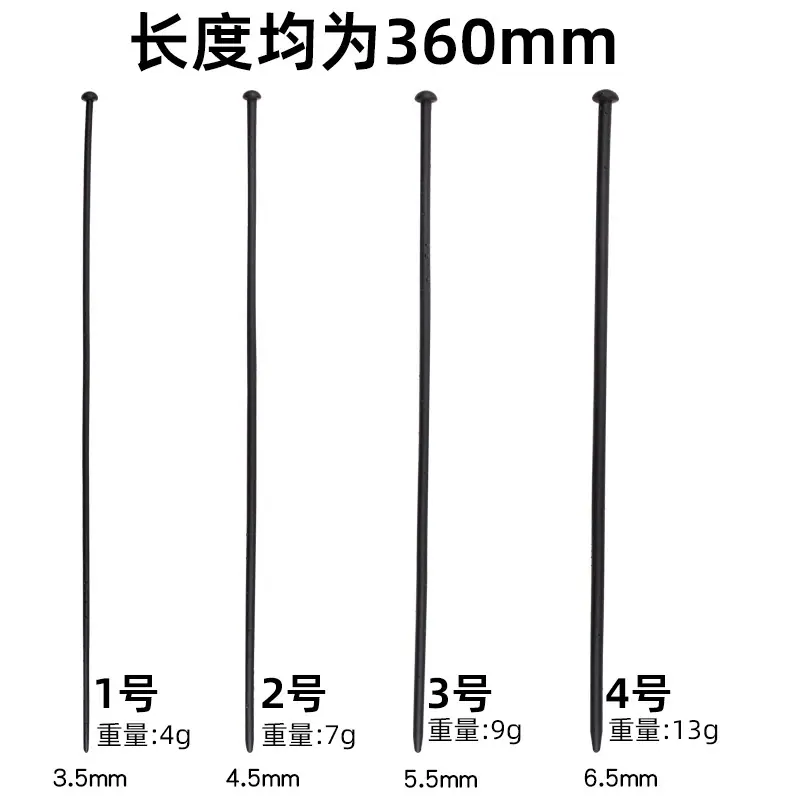光面1-4号