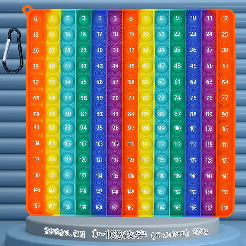 0-168数字