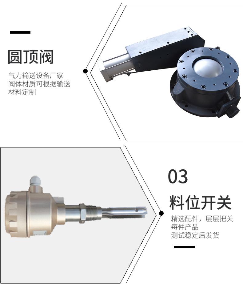 1688仓泵详情页_08