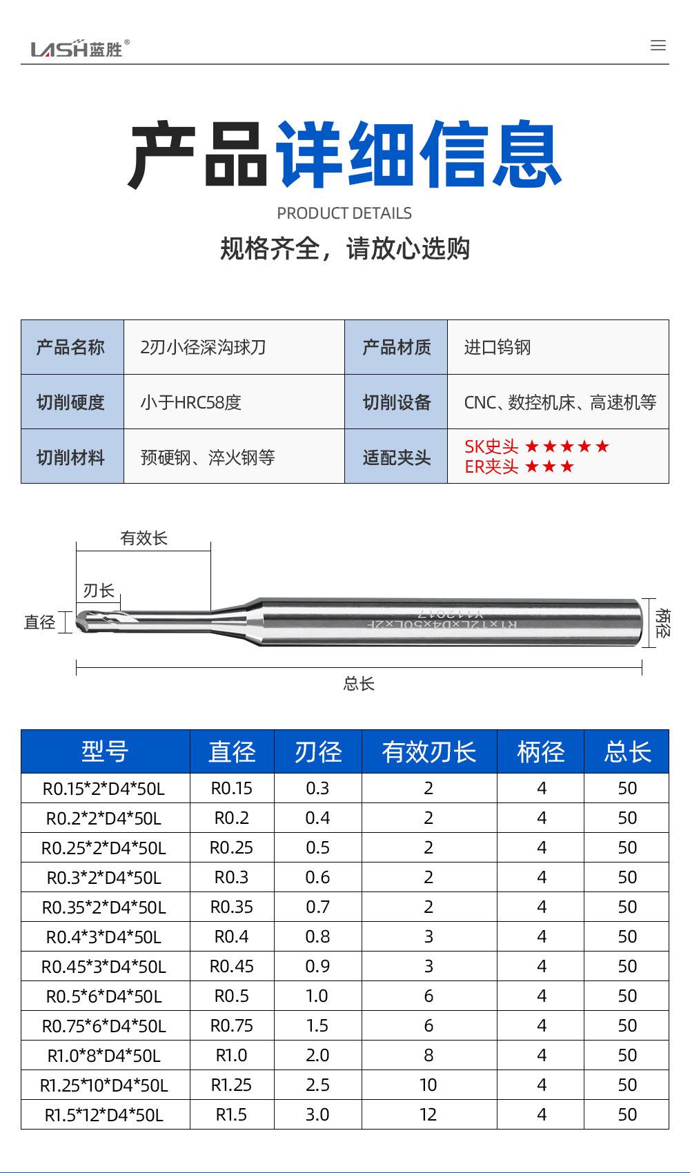 七彩色深沟球刀详情页_07.jpg