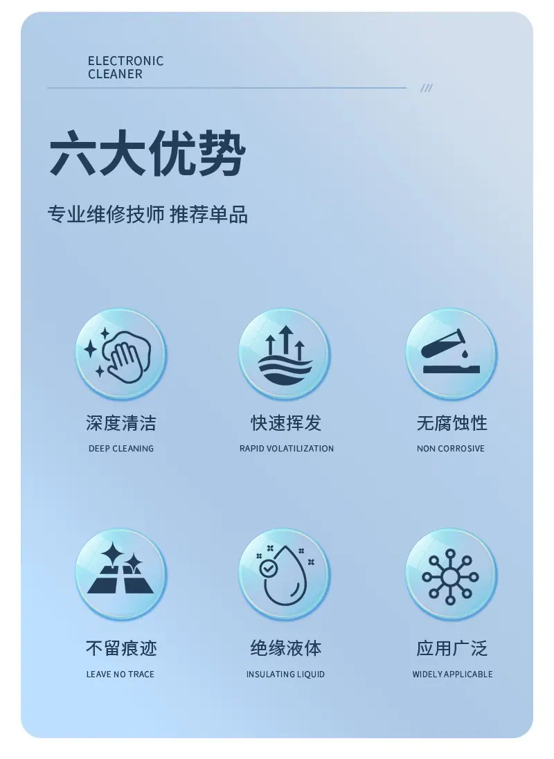 六大优势.jpg