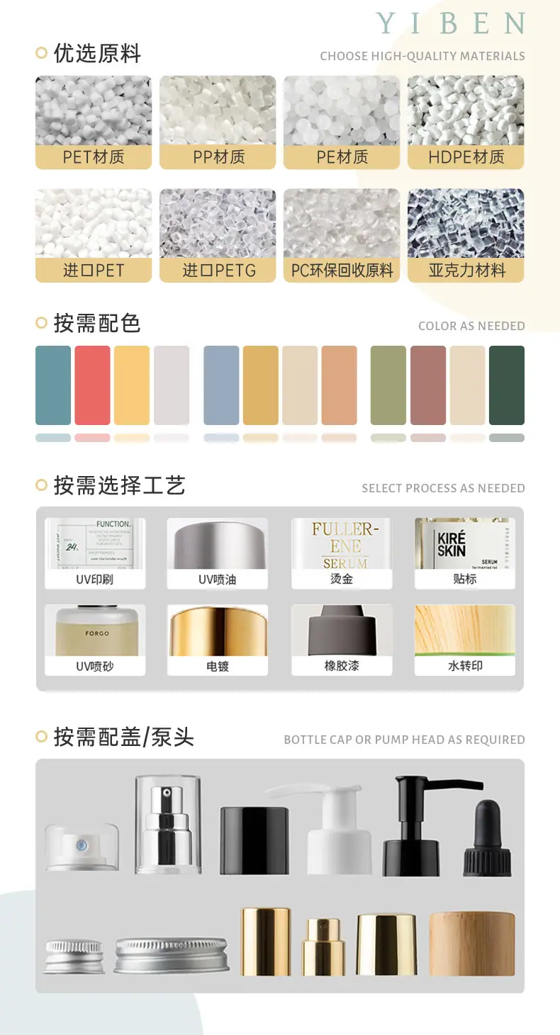 原料配色泵头.png