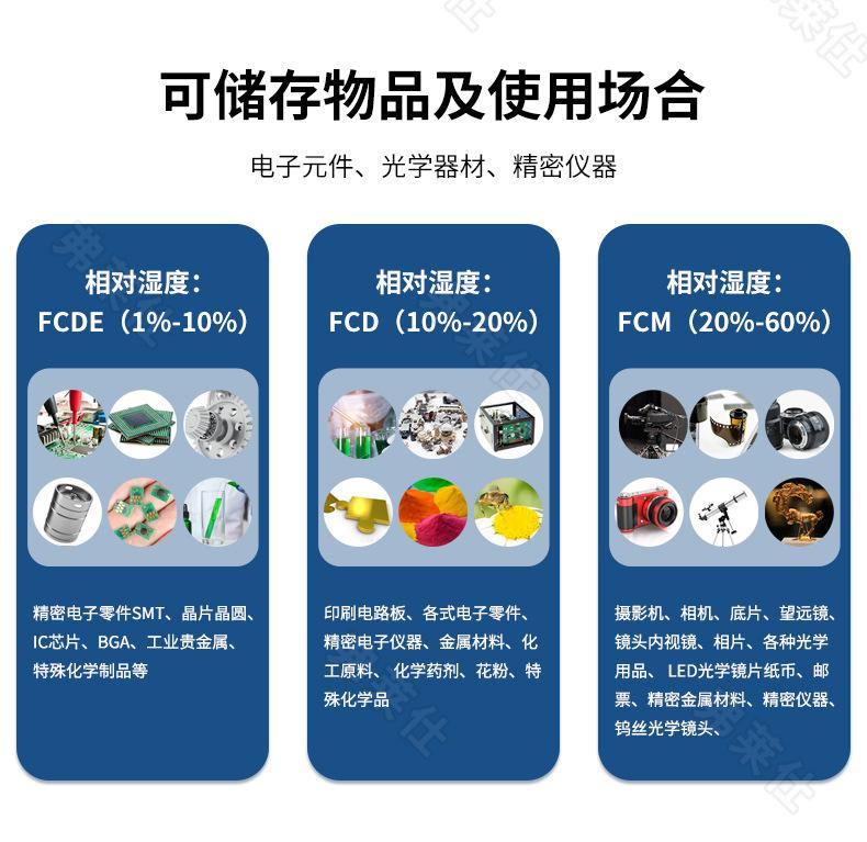防潮柜详情页_02.jpg
