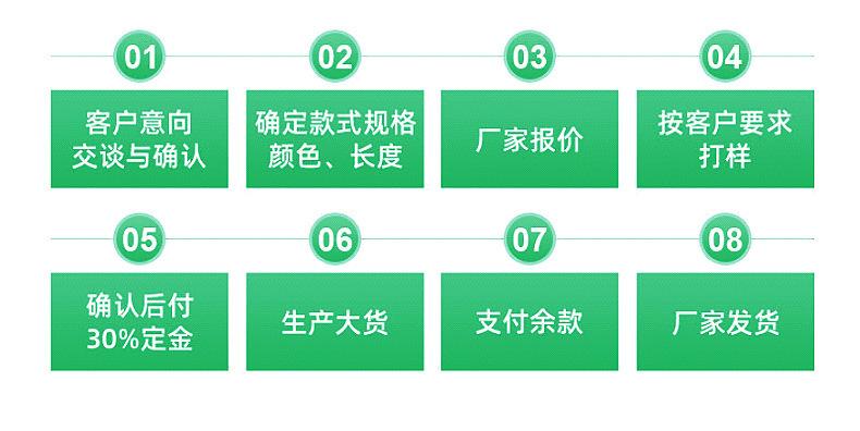 行李箱轮子保护套 跨境新品硅胶轮子保护套 行李箱静音滚轮保护套