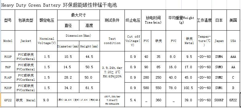 QQ图片20190524095147