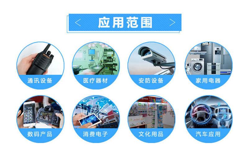 应用范围