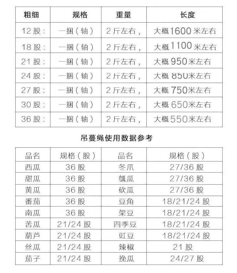 吊秧绳_05