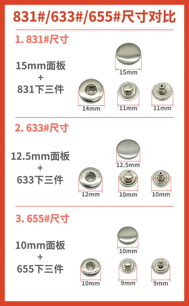 831尺寸对比