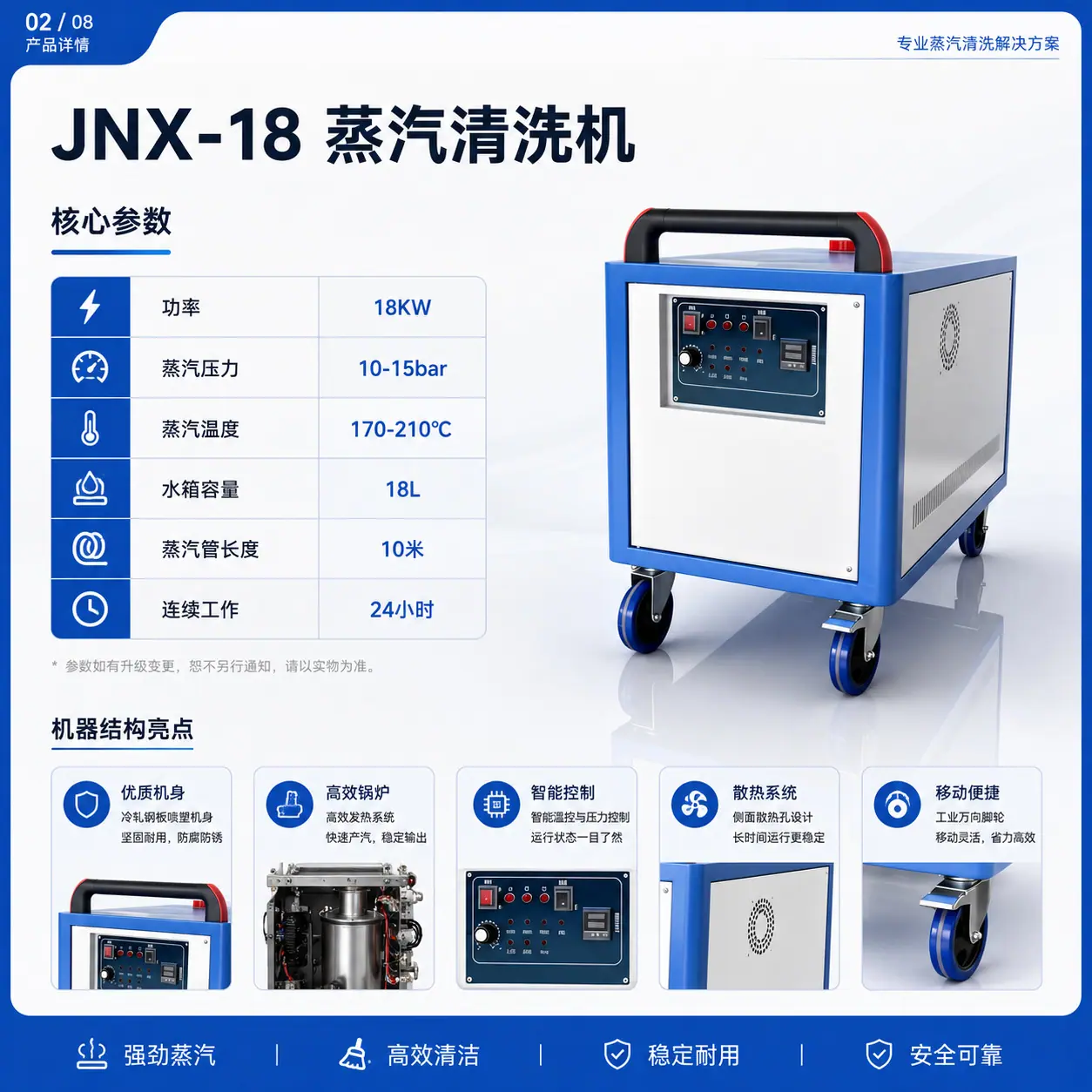 蒸汽清洗机JNX-18 (8).png