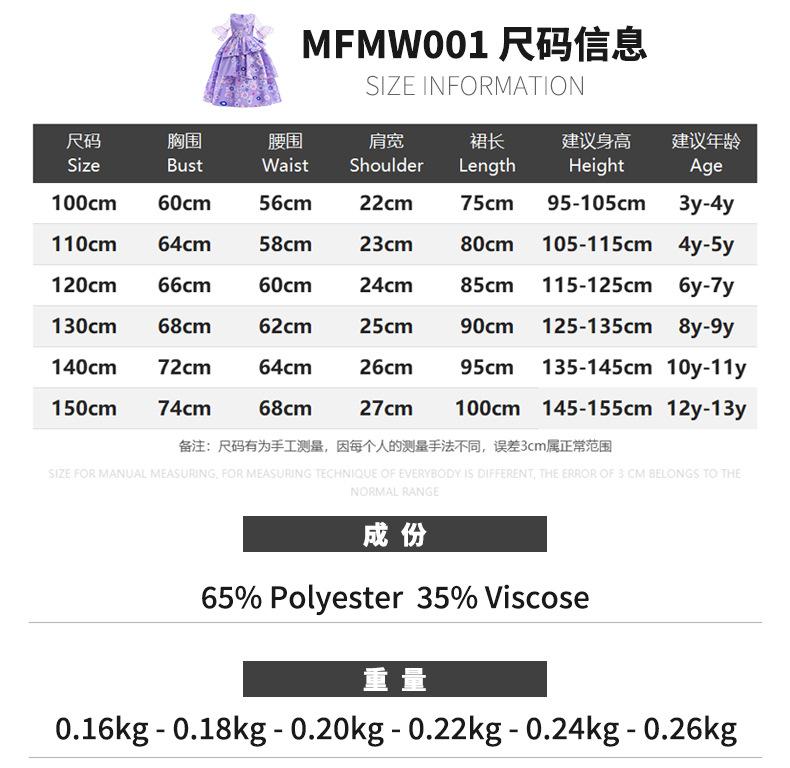 lQDPJxJrk_v8tubNAwDNAxaw2rcWRG