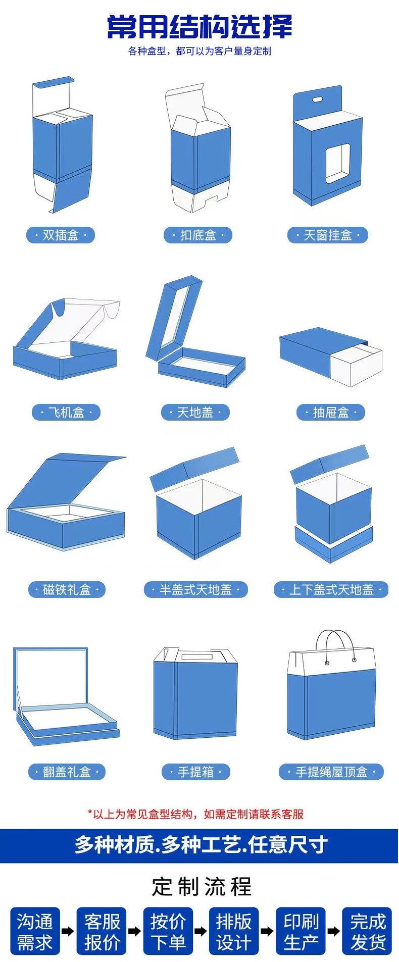 2024年详情页