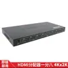 Divisor de Vídeo HDMI Um-Entrada-Oito-Saídas 4K Divisor de Vídeo de Alta Definição Um-Entrada-Oito-Saídas Divisor de Tela 8 Portas