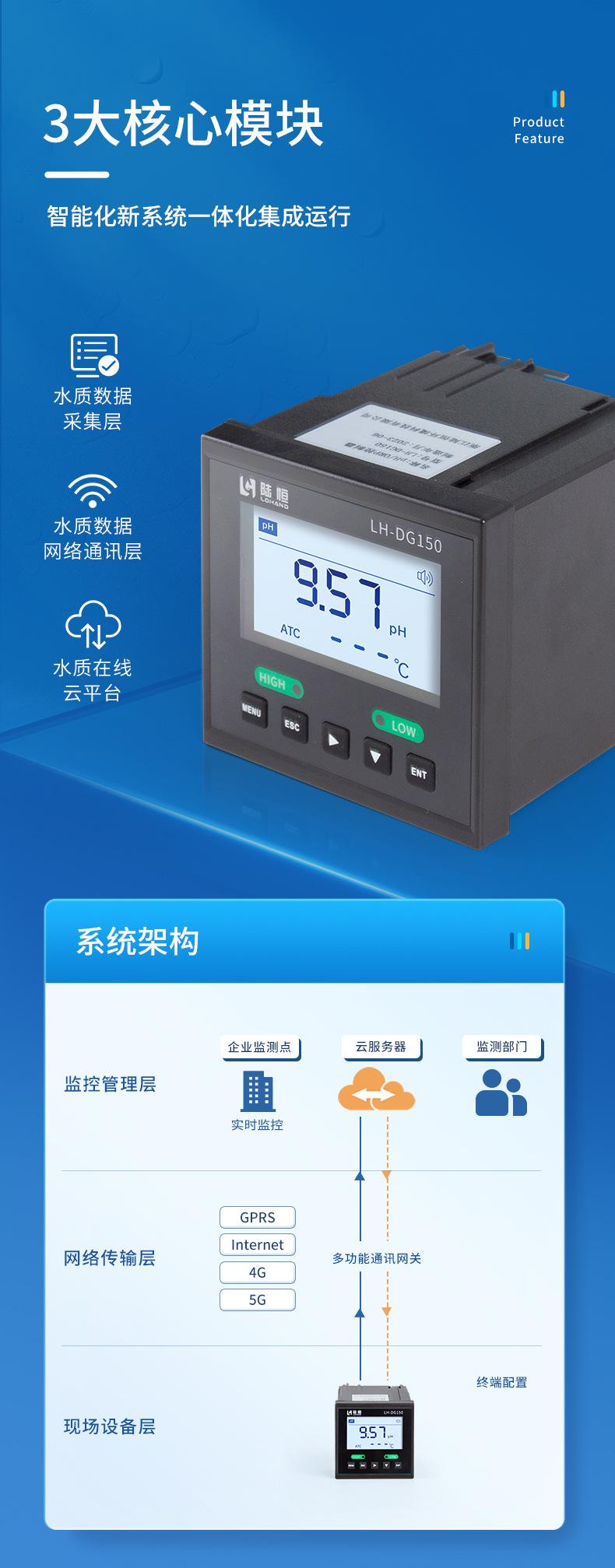 LH-DG150-详情页_06