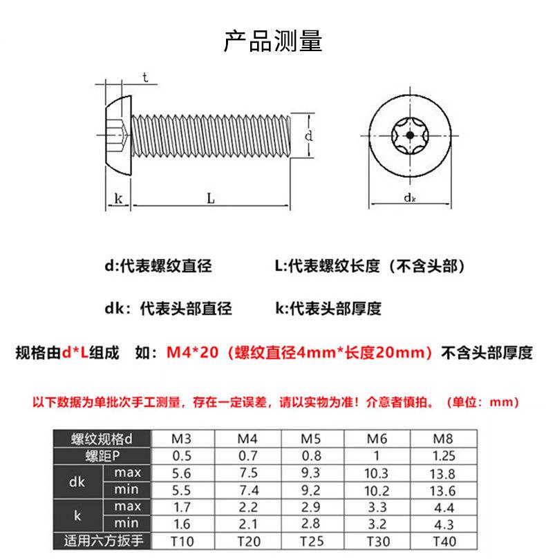 参数.jpg