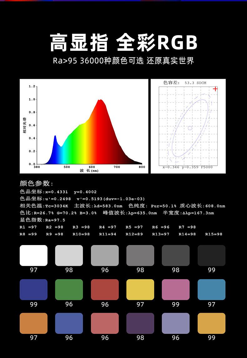P200-详情_02