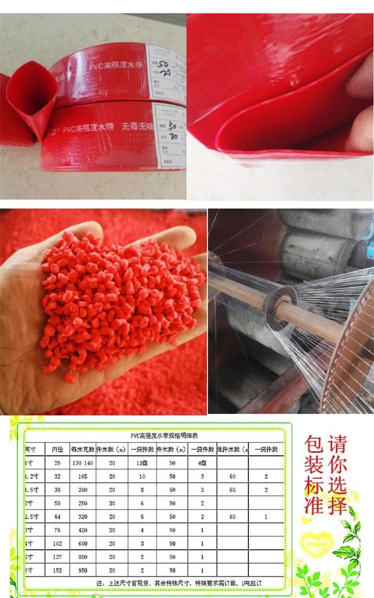 详情2