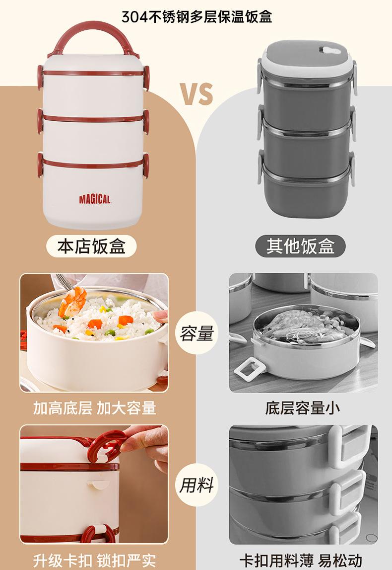 森乐圆形多层饭盒（红白）_06