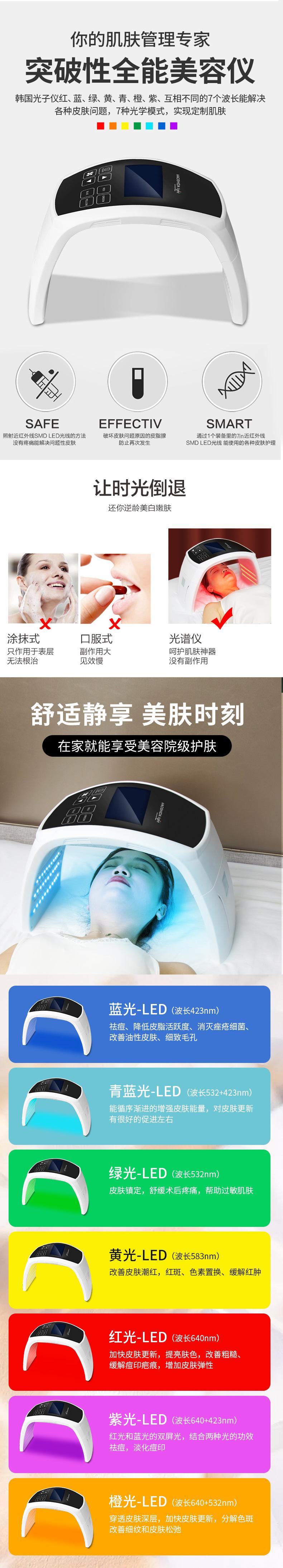 对比-光谱夜仪详情_02