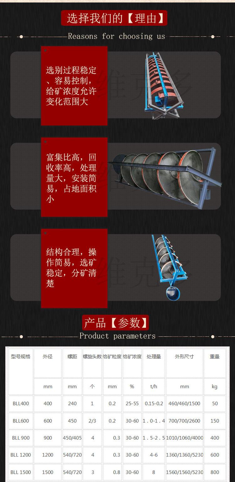 螺旋溜槽 (3).jpg