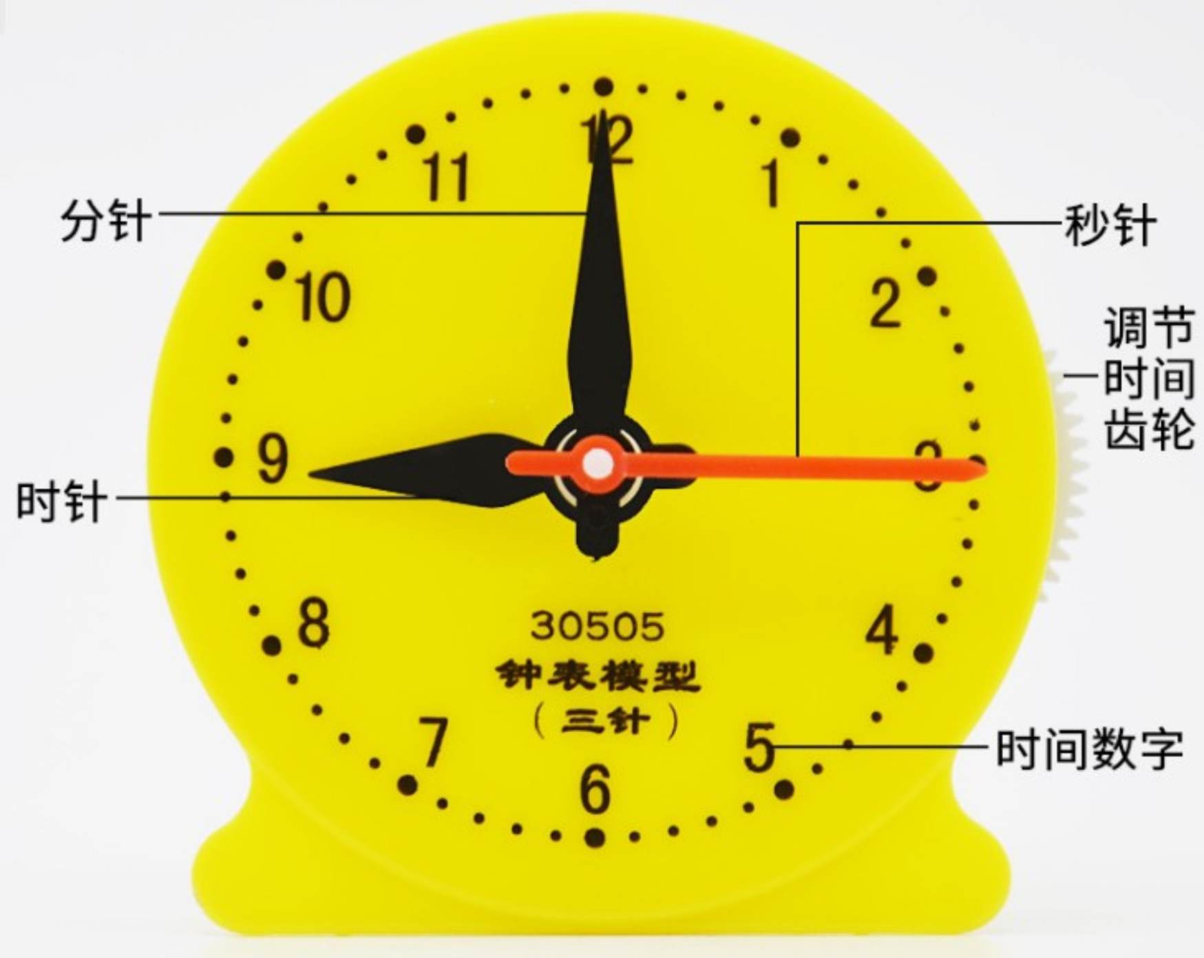 三针8