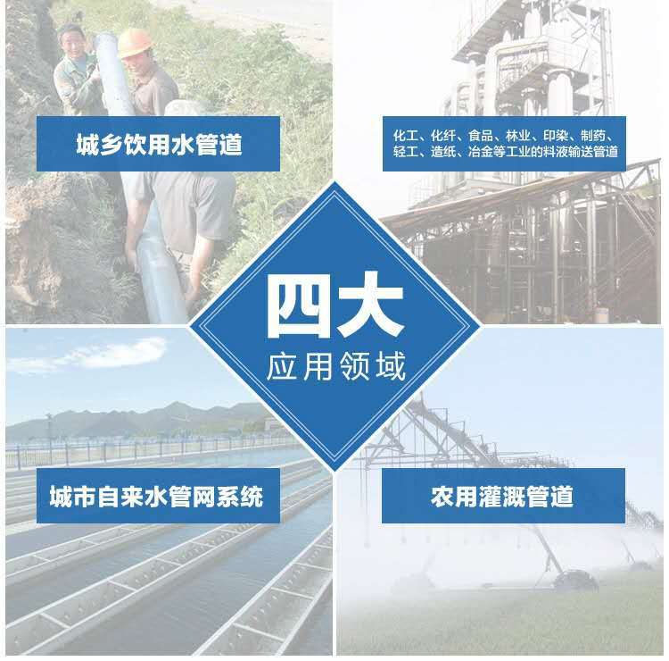 详情