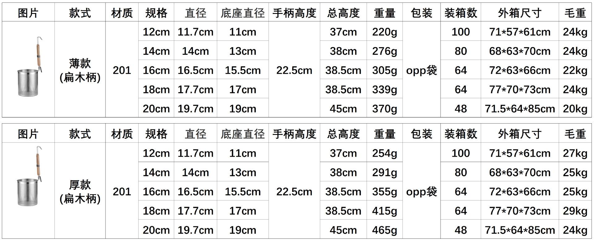 CJ-LC-FL密孔直形粉篱2.1.png