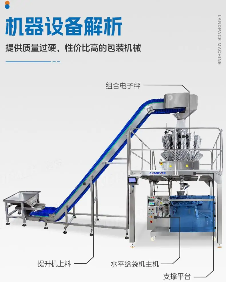 LDSP-160A水平给袋机(钢印打码+裙边提升机+10头1