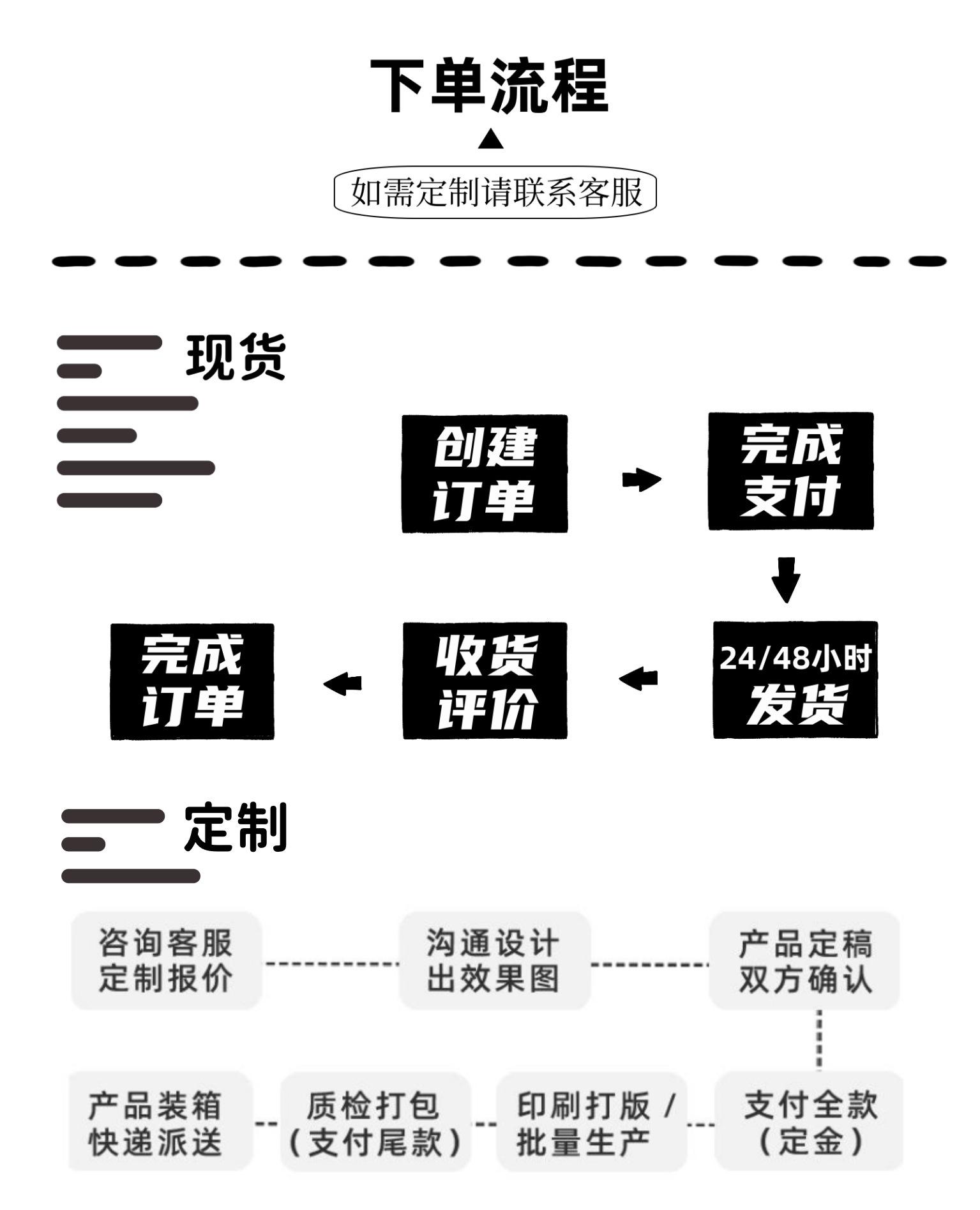 未命名