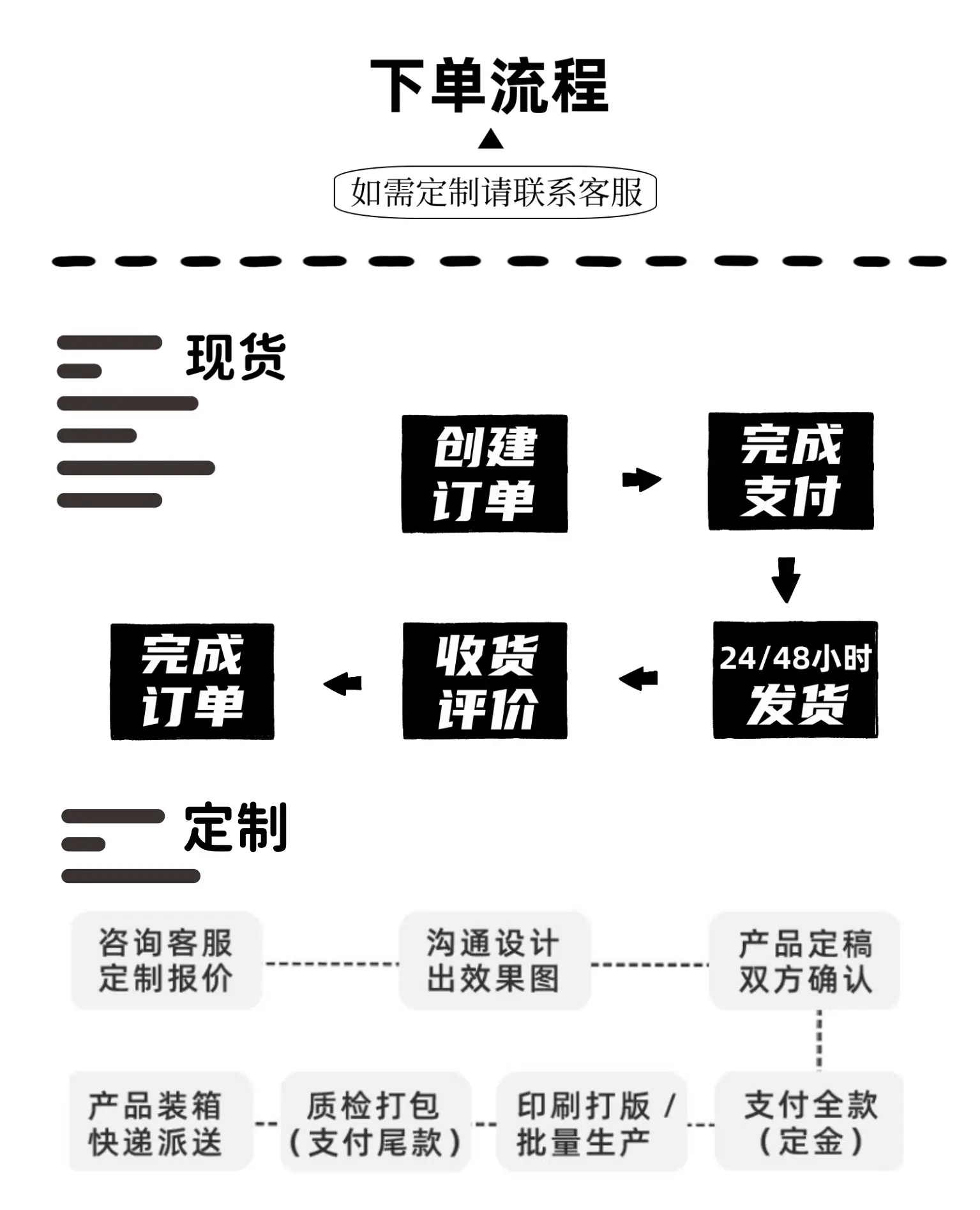 未命名