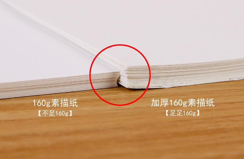 04.性能-和竞争对手的厚度对比-800.jpg