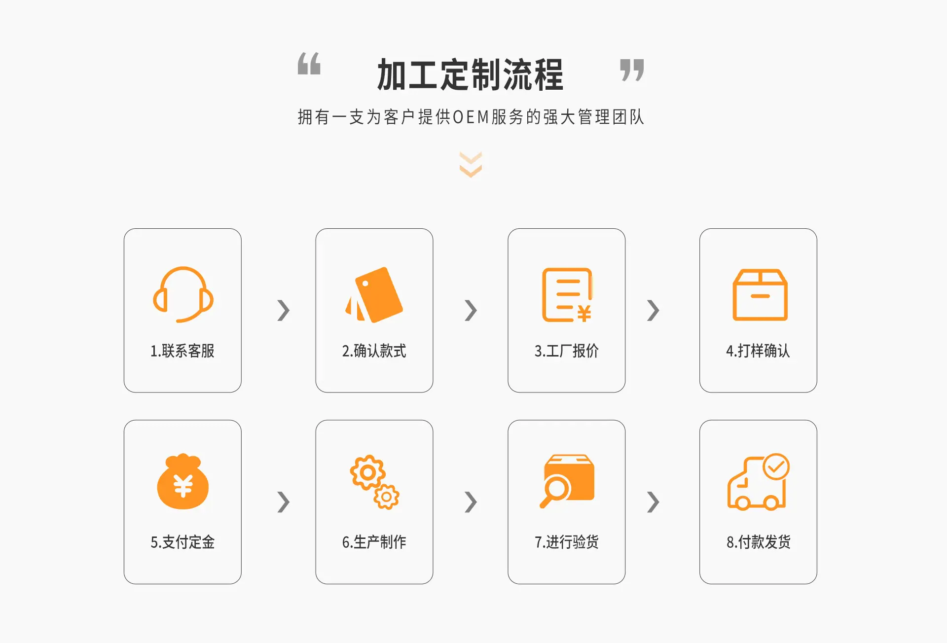 深圳市华力亚克力制品有限公司-首页-2026-切图_12