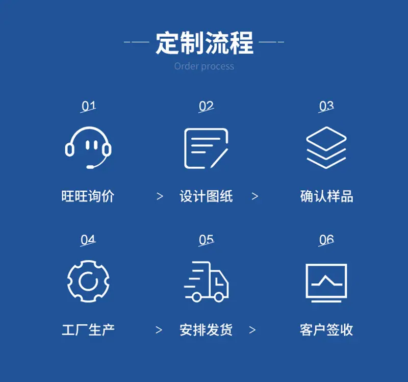 香薰棉棒