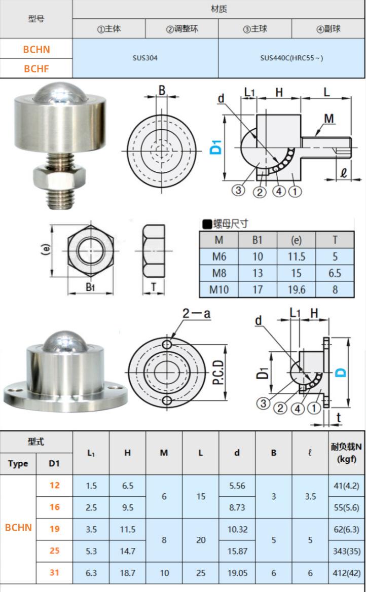a28c89f95191b0160513c112edaaac
