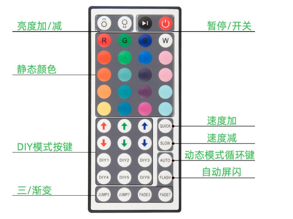 44键功能说明