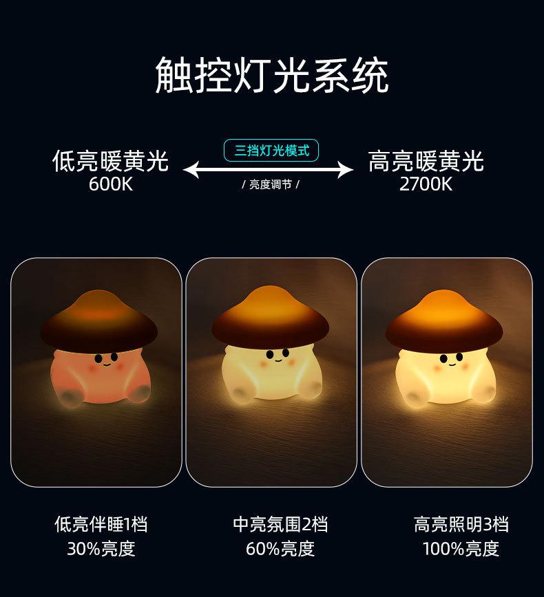 蘑菇夜灯_04.jpg?x-oss-process=image/format,png