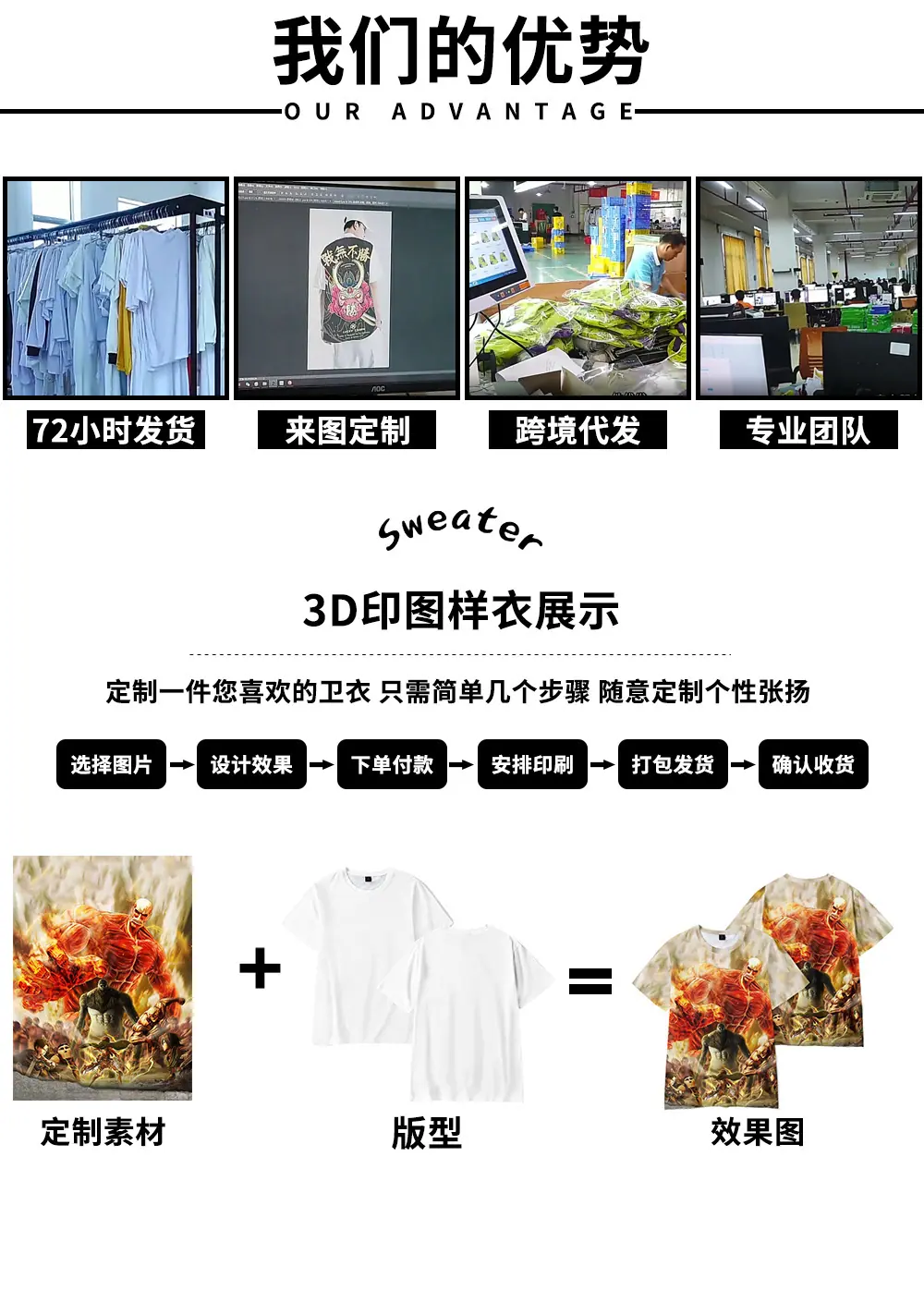 优势