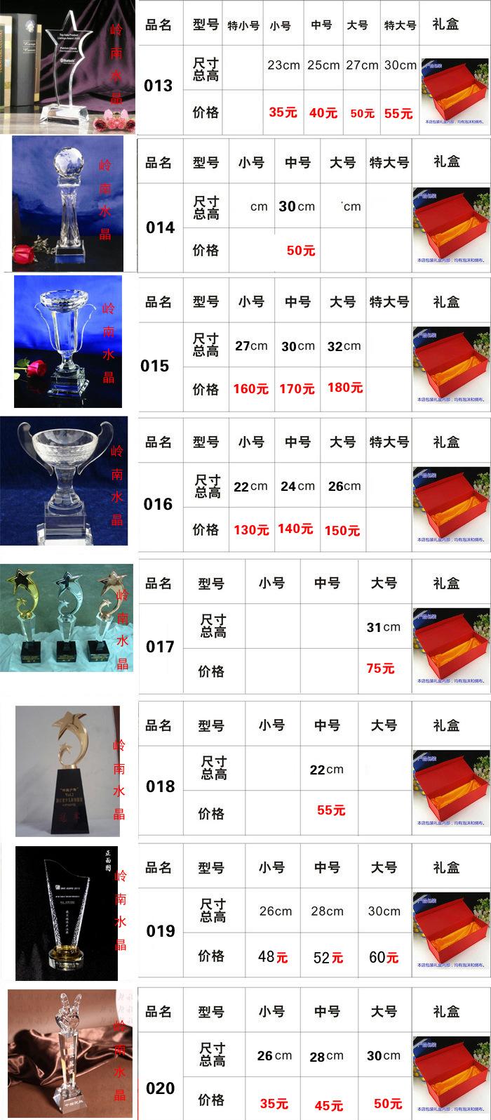 奖杯价格 2