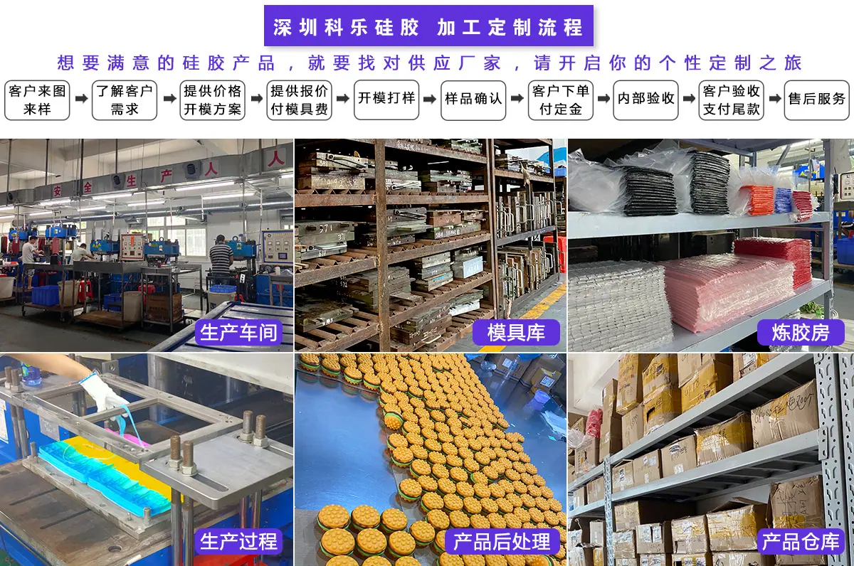 科乐产品定制流程最新1