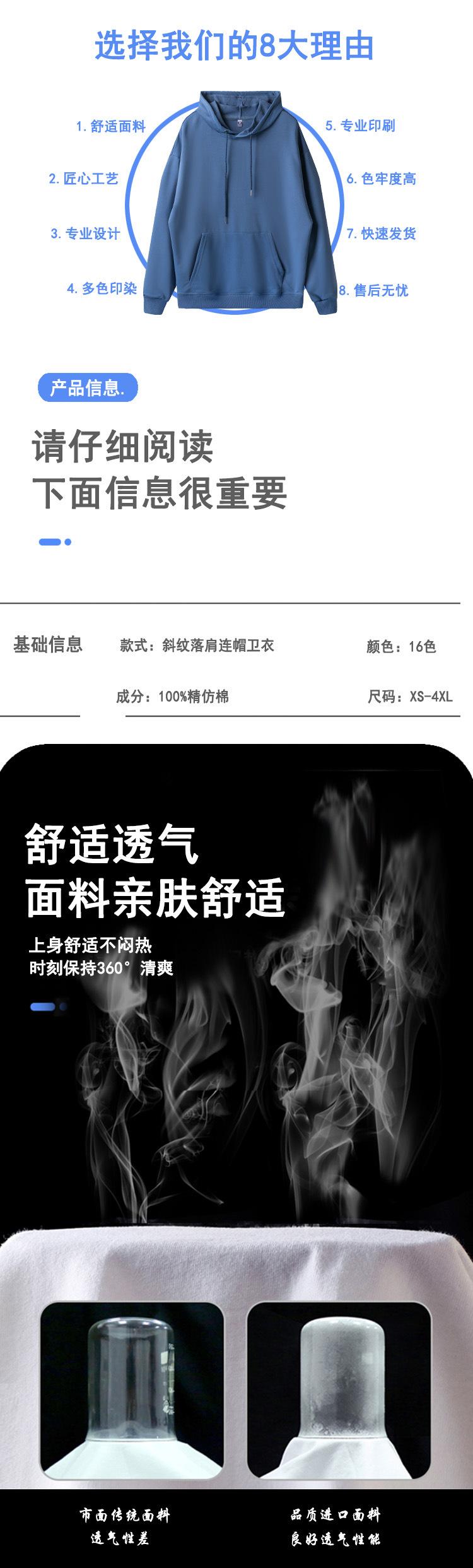 4-产品信息-需要修改