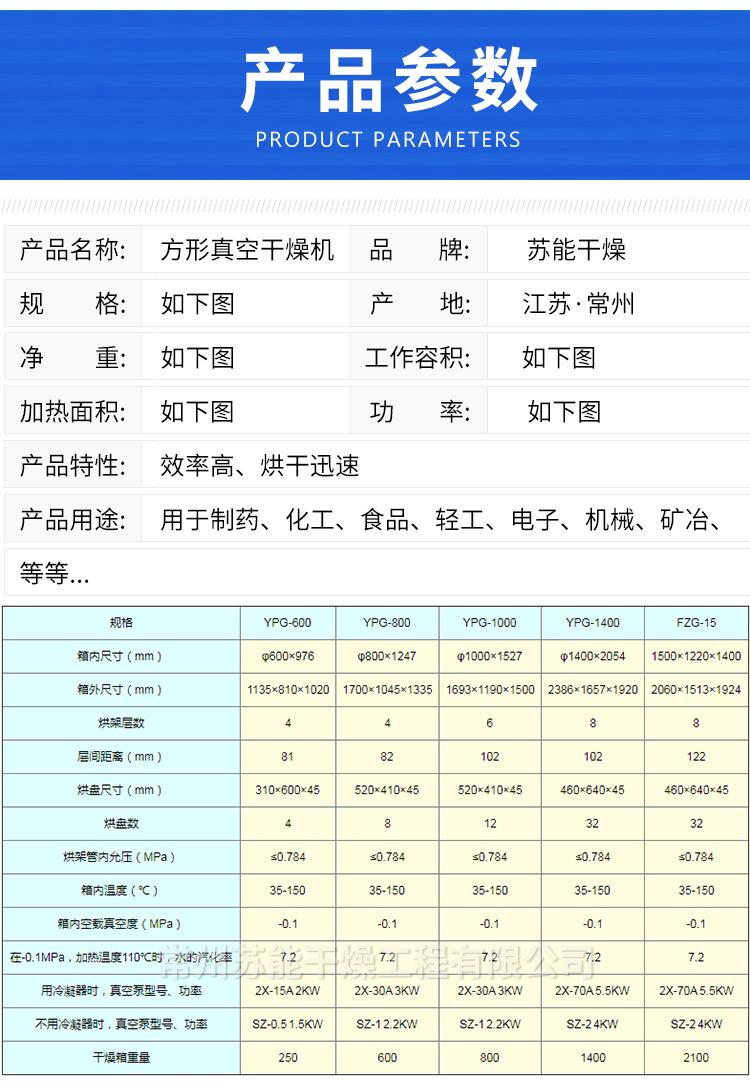 方形真空干燥机详情页_02.jpg