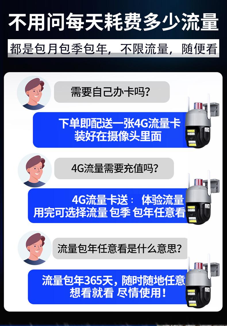 详情页